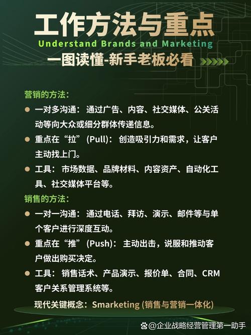 品牌聚力，供应链致胜 驱动产品竞争力的战略闭环